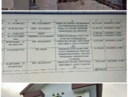 Oknum Sekwan DPRD Konawe Diduga Korupsi, Sulap Dana Ratusan Juta Rupiah Pasca Perjalanan Luar Kota Eks Wakil Ketua DPRD Ta 2023, Hingga Rehap Rumah Pribadi Ratusan juta Rupiah Kejati Sultra dan KPK Diminta Selidiki