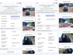 Skandal KIR Siluman di Sidoarjo: Foto Diganti Nopol, Mobil PT SPT Lolos Uji Tanpa Hadir