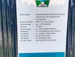Miris…Proyek Penambahan Ruang  Gedung Pelayanan Di Puskesmas Peusangan Mengabaikan K3