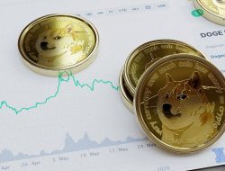 Infrastruktur Perdagangan Spot Semakin Diminati di Tengah Pendewasaan Pasar Kripto Indonesia