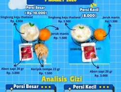 SPPG Jelaskan Komposisi Menu MBG Ramadan di SDN 2 Citeras Usai Sorotan Wali Murid